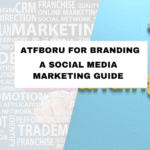 Using ATFBORU for Branding