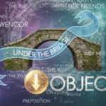 The Role of Prepositional Phrases in Writing and Speaking